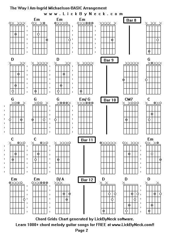 Chord Grids Chart of chord melody fingerstyle guitar song-The Way I Am-Ingrid Michaelson-BASIC Arrangement,generated by LickByNeck software.